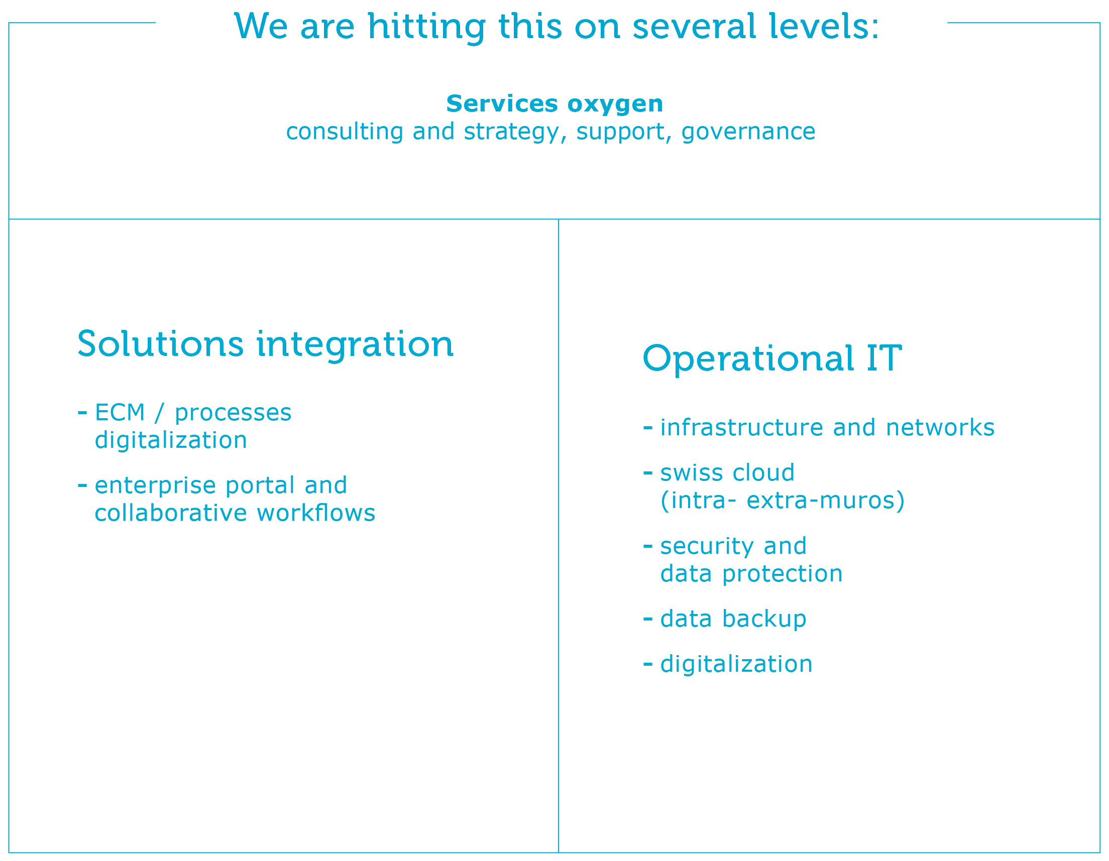 tableau_services_ENG@2x-100